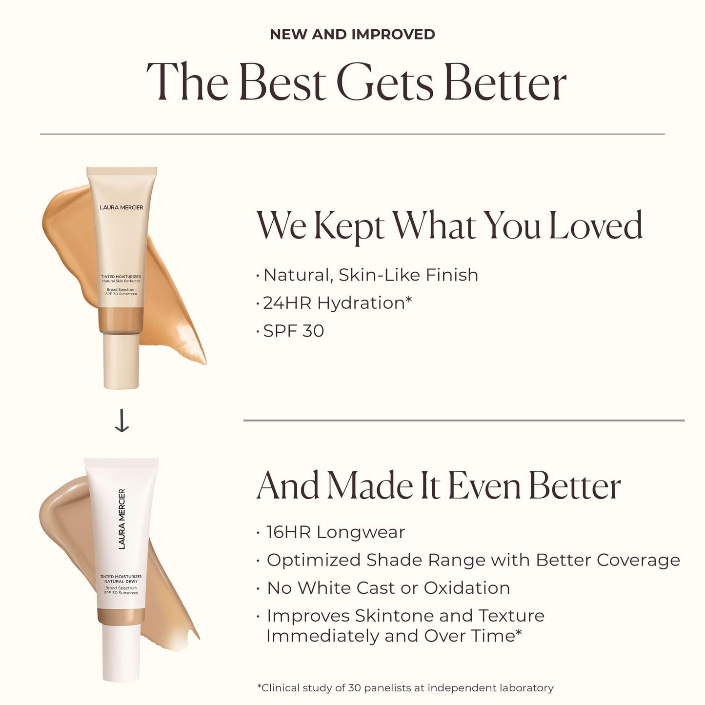 Laura Mercier Tinted Moisturizer Natural Dewy with SPF 30: 24HR+ Hydration, Long Lasting, Sheer to Light, Buildable Coverage, Dewy Finish, Improve Skin Tone and Texture, Skin Tint, Sable