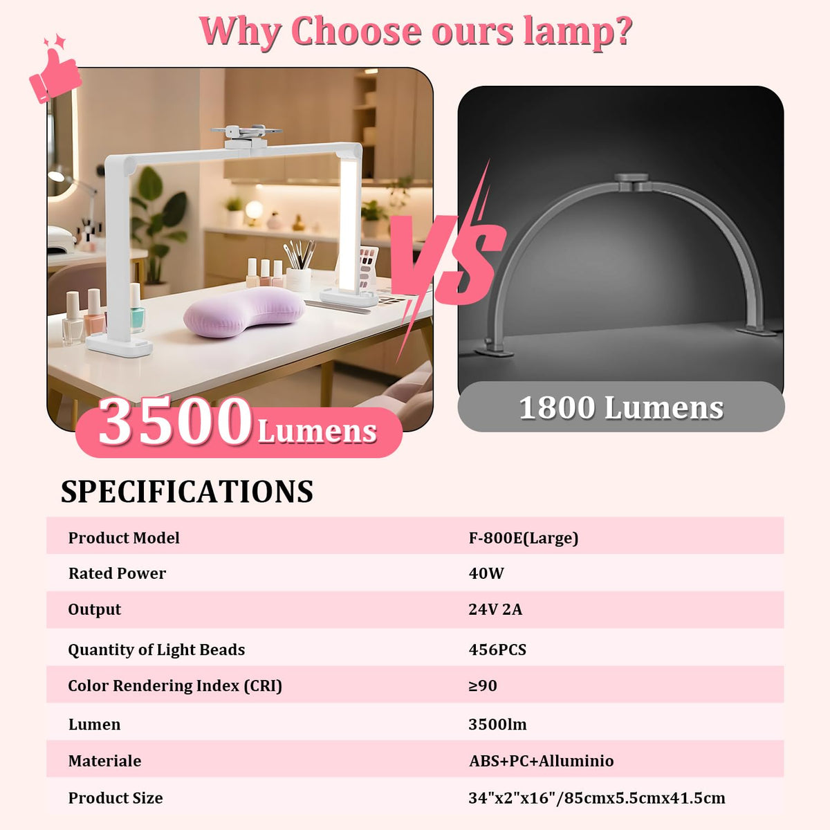 iVict Nail Desk Lamp, 34" Nails Tech Light with Phone Stand, 0-100% Adjustable Brightness, 3000K-6000K Color Temperature Led Desk lamp for Nail, Tattoos, Eyebrows, Beauty
