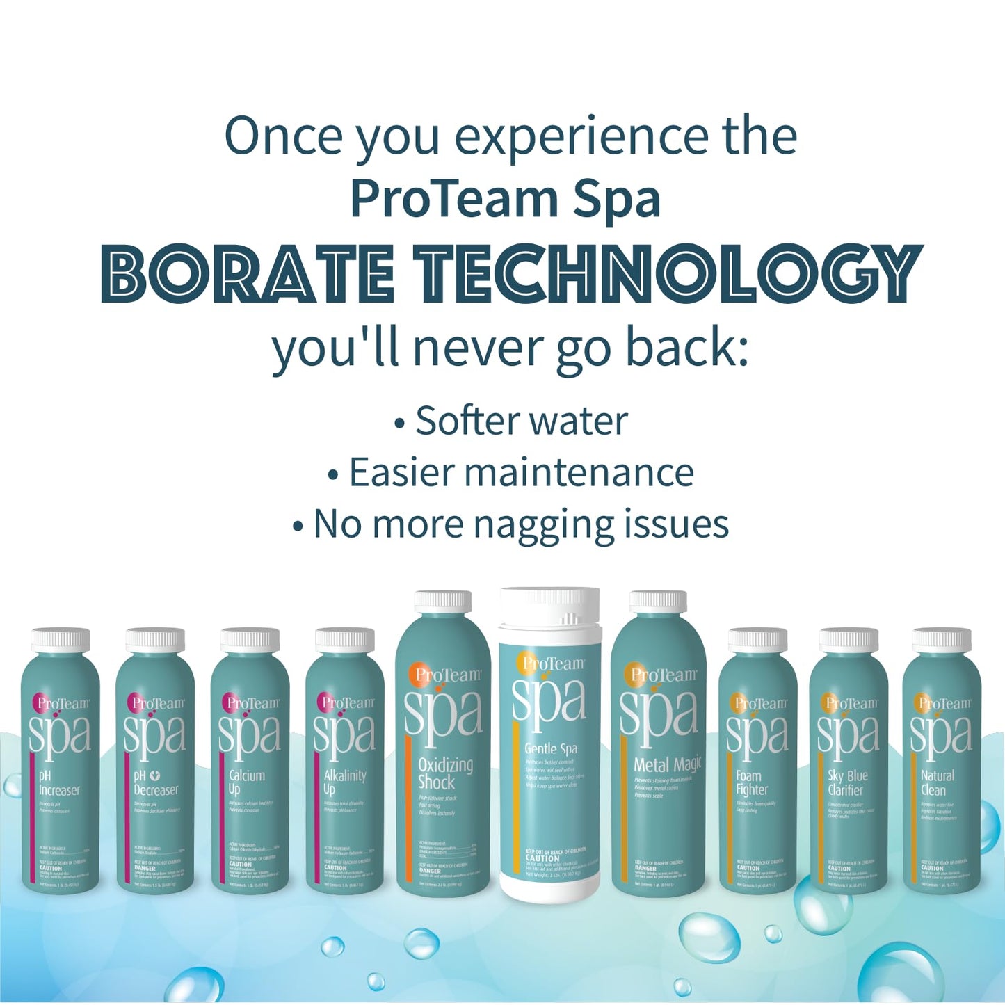 ProTeam Spa Di-Chlor - Hot Tub Chlorine for Hot Tubs and Spa Sanitizer for Hot Tub with SplashWiz Hot Tub Chemicals Care Guide - Made in USA (2 lb)