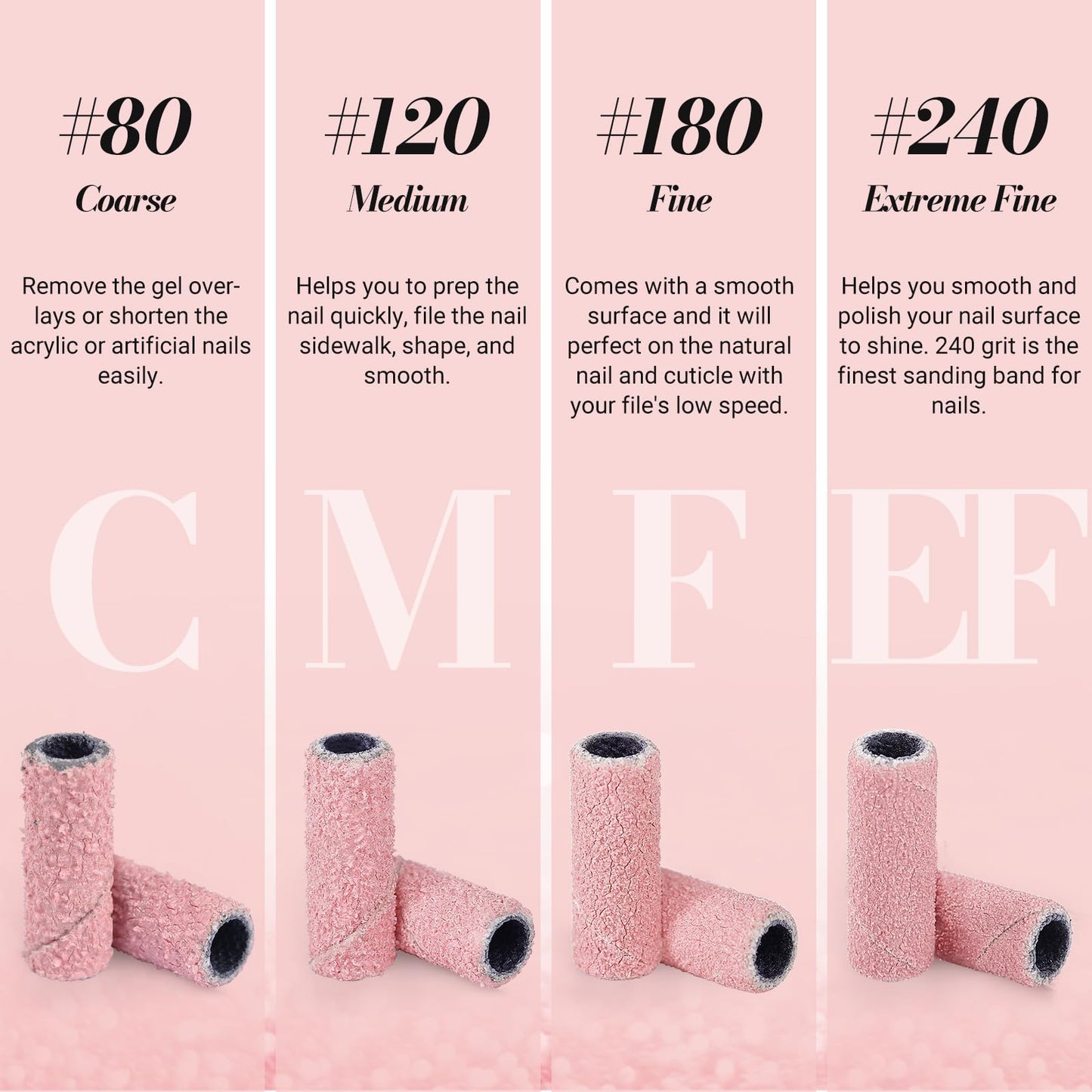 MelodySusie 50 Pcs Nail Drill Bits Small Sanding Bands with 3.1mm Mandrel Bit, 180 Fine Grit Nail File for Acrylic Nails Gel Manicures and Pedicure, Pink