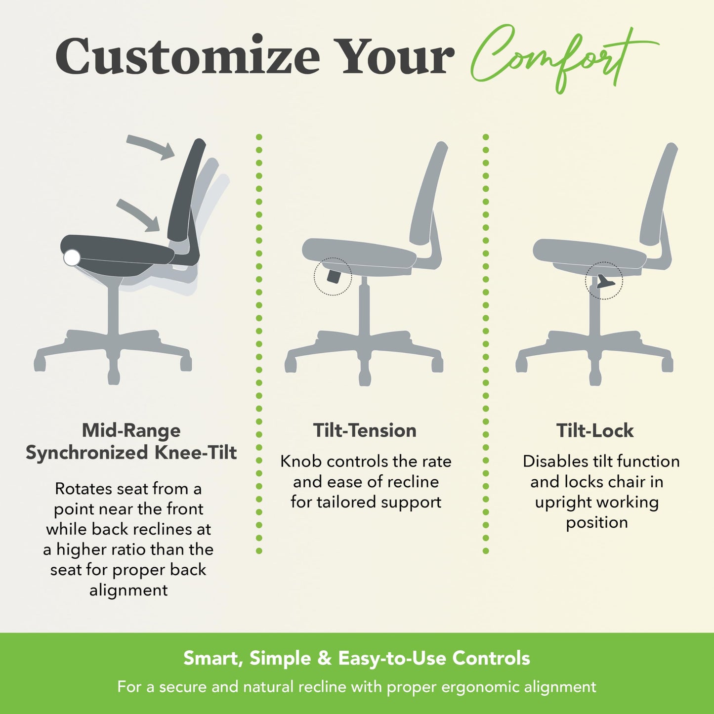 HON Wave High Back Leather Ergonomic Office Chair Lumbar Support with Adjustable Arms, Breathable Mesh Ergonomic Desk Seat for Computers, Office, 360° Swivel Synchro-Tilt, Black