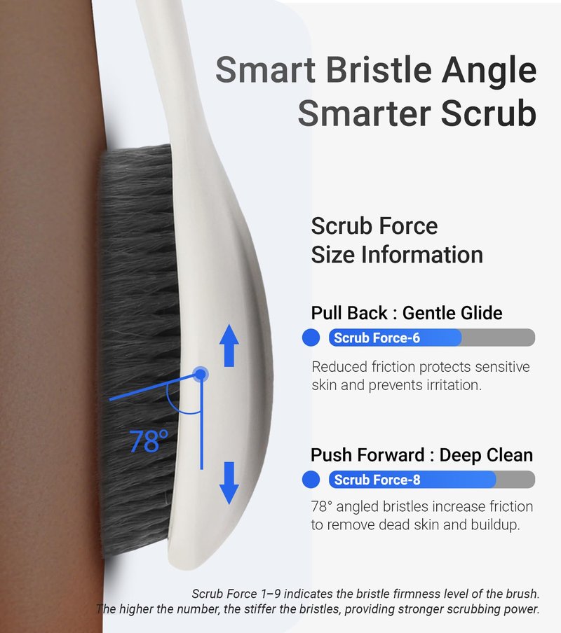 surlees Back Brush for Shower for Men & Women 17" | Body Brush for Wet & Dry Brushing | Exfoliating Body Scrubber & Back Scrubber | Shower Brush with Long Handle (Gray, Scrub Force 6-8)