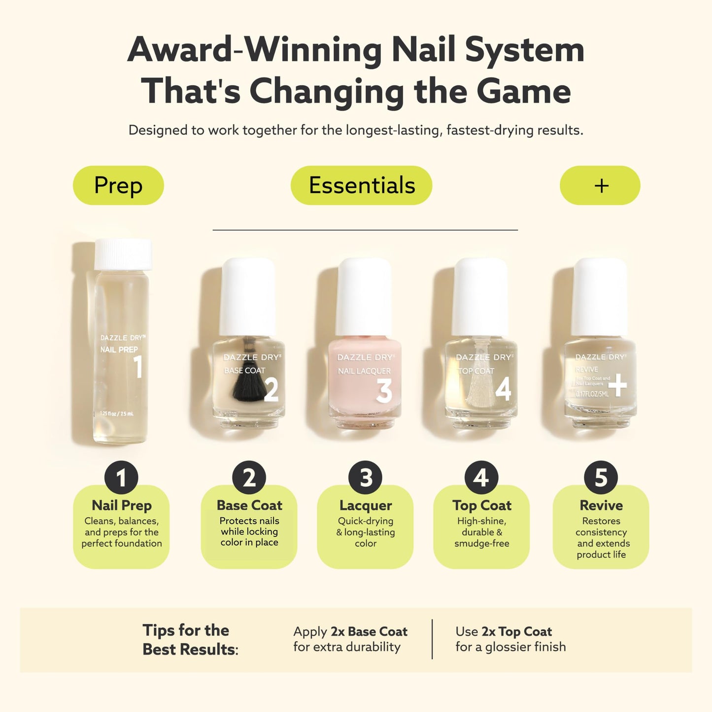 Dazzle Dry Mini Kit 4 Step System - Beloved - A bright hot pink shimmer with a subtle blue flash effect. Semi-sheer shimmer. (5 Piece Kit / 5 Manicures)