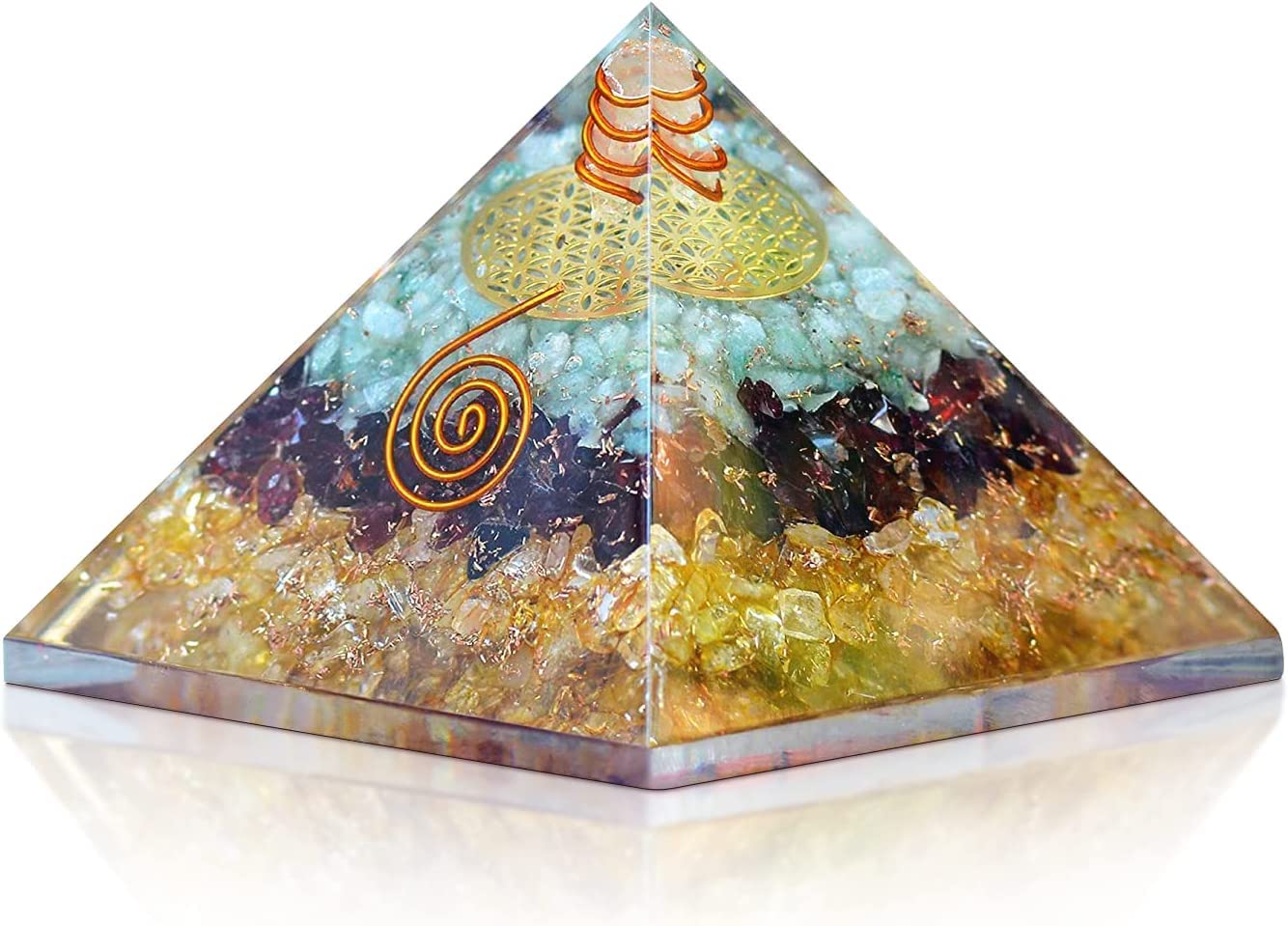 Triple Money Orgonite Pyramid Attract Wealth and Prosperity- Crystals Pyramid for Positive Energy And Meditation Yoga Positive Energy Crystal That Promotes Wealth, Prosperity and attracts Success