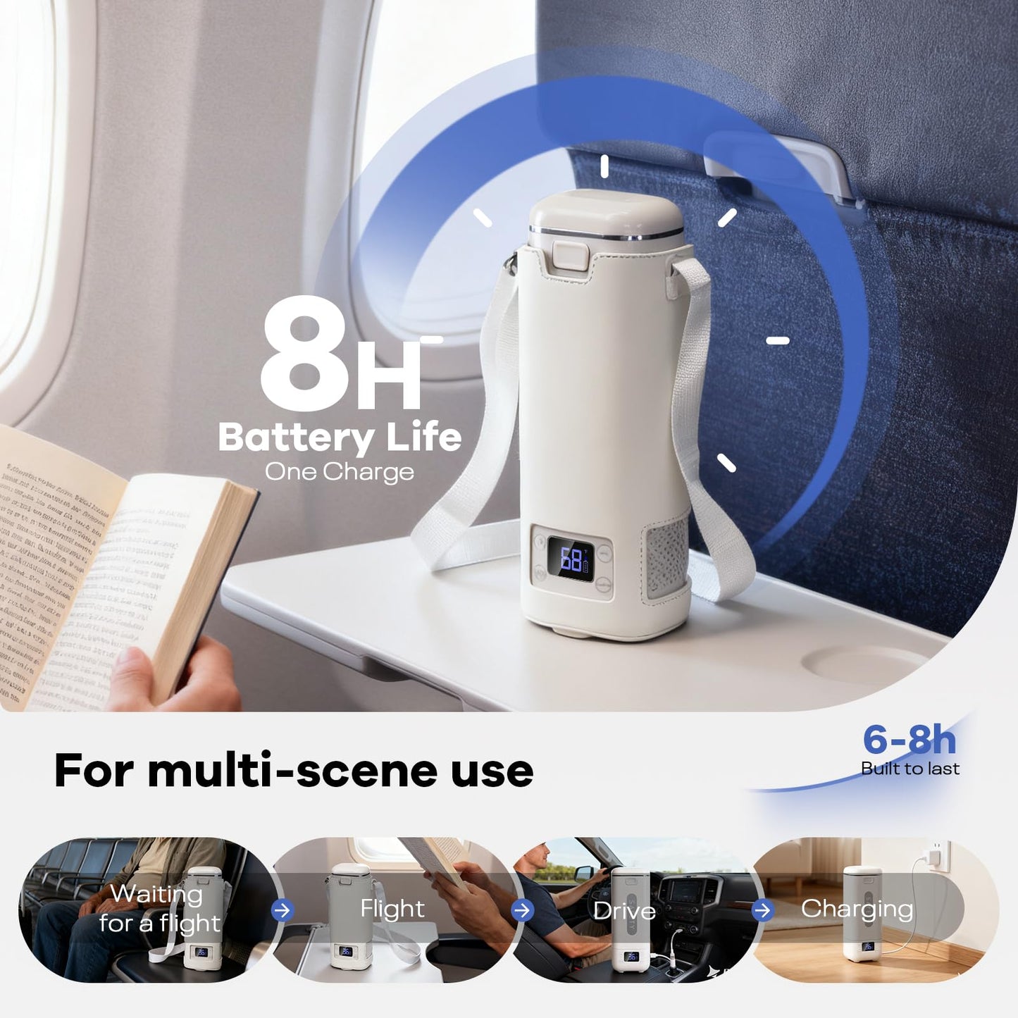 TSA Approved Battery Operated Insulin Cooler Travel Case with Temperature Display,36℉ to 68℉ Adjustable,Fast Cooling,Up to 8hrs Quiet Operation,Protable Medication Cooler for Travel,2-Year Warrnaty
