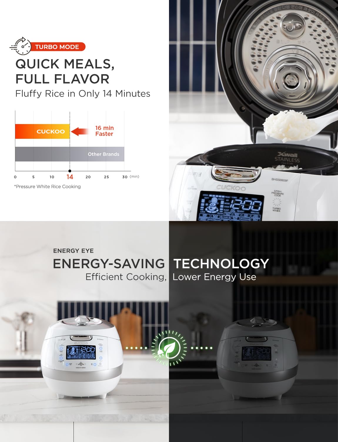CUCKOO High Pressure Rice Cooker 6-Cup Uncooked / 12-Cup Cooked with Induction Heating Technology, Versatile Rice Maker with 16 Menu Options and Steam Plate, Voice Guide, White (CRP-BHSS0609F)