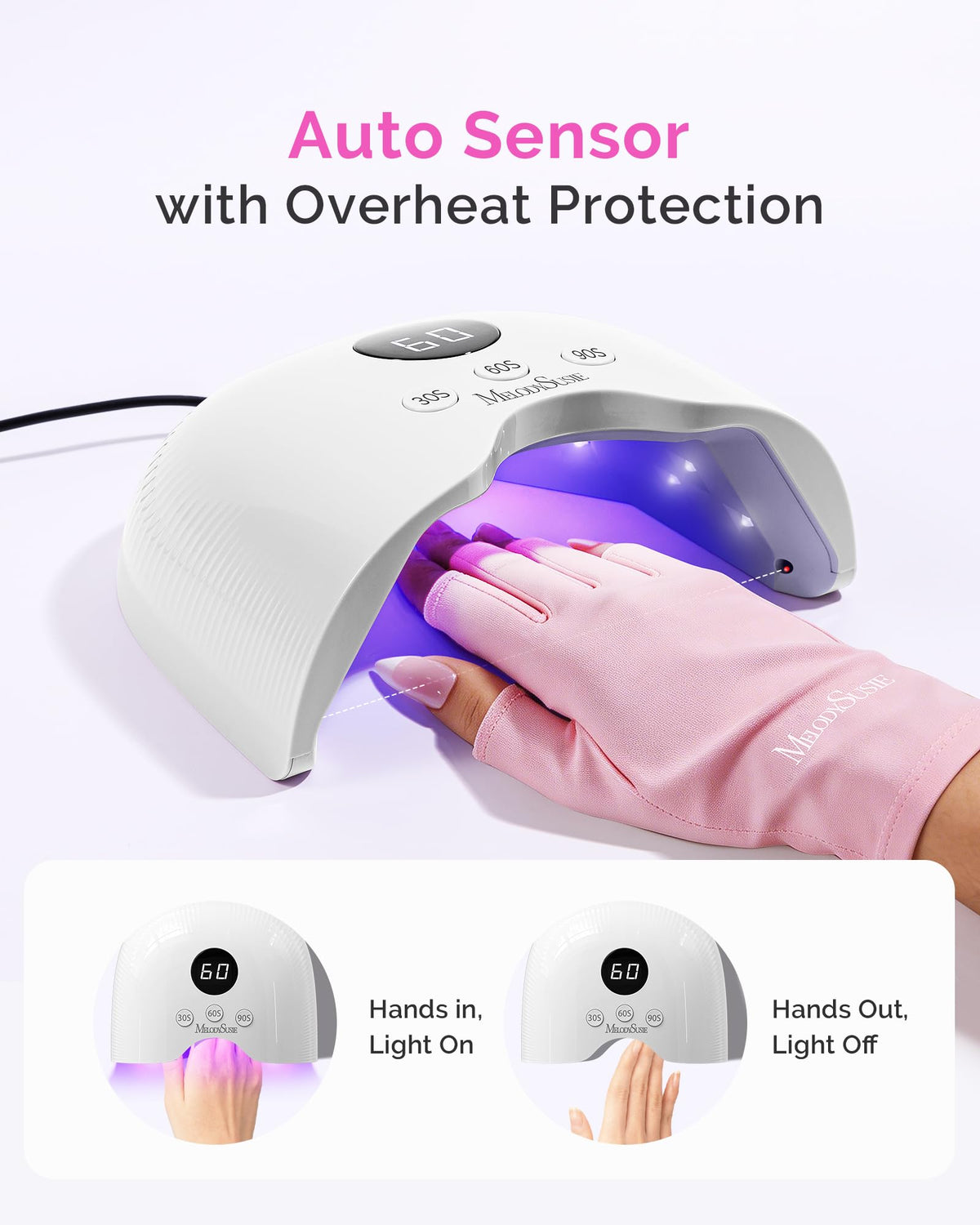 MelodySusie Compact LED UV Nail Lamp with UV Gloves, P-PLUS30A Nail Dryer with Smart Sensor Cures All Gels, Especially Rhinestone Glue, Liner & Cat Eye Gel Polishes for Advanced DIY at Home, White