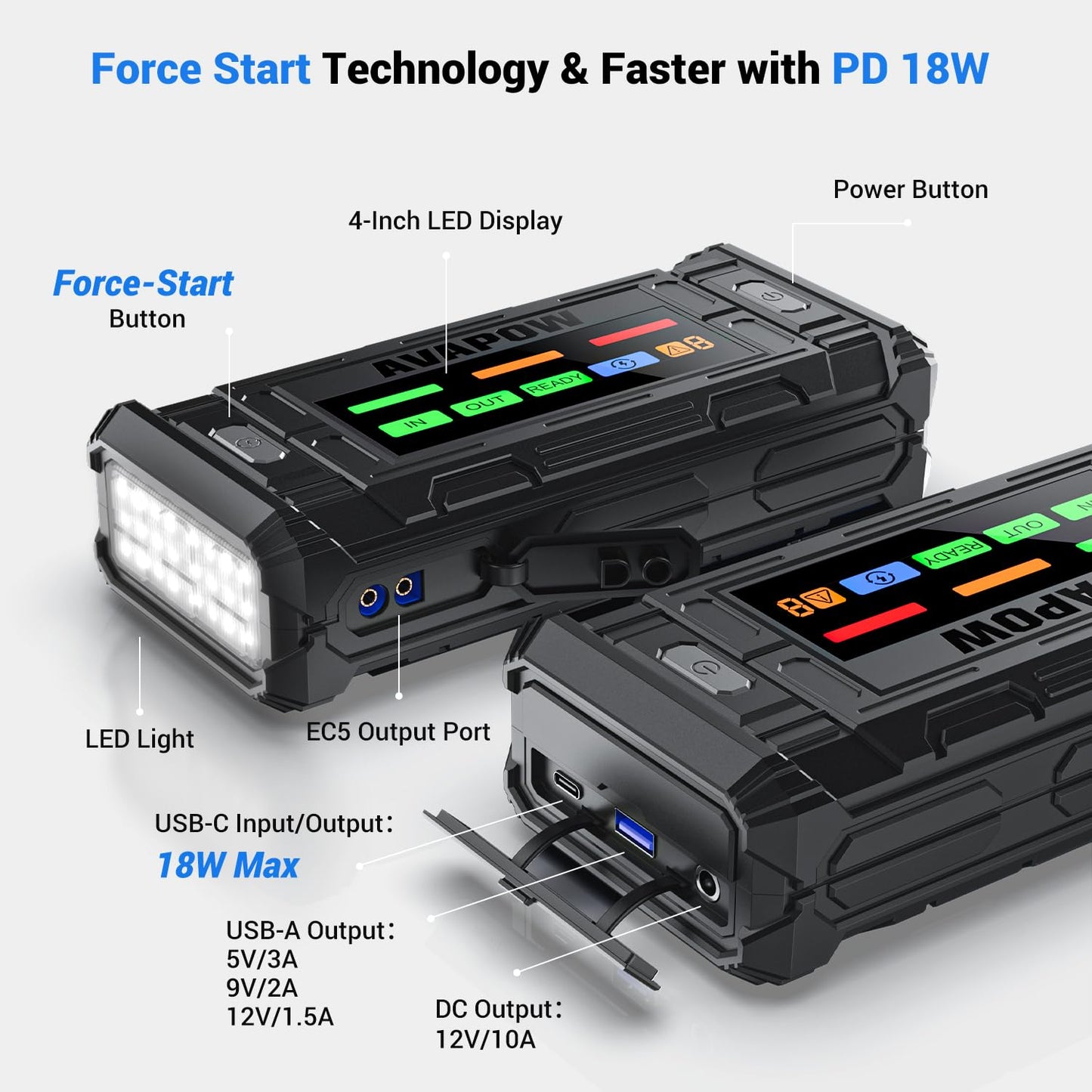 Avapow A68 Jump Starter 6000a with Avapow 2025 New Model TJ18