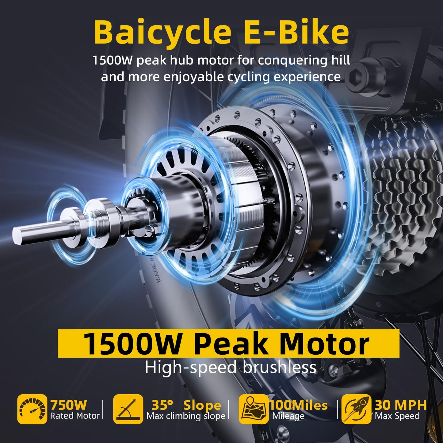 30 MPH Foldable Electric Bikes for Adults 1500W Peak Motor Ebike 20 inch Fat Tire E Bike with 100 Miles Max Range 48V Removable Battery Ebikes Electric Bicycle with Front Suspension 7 Speed E-bike