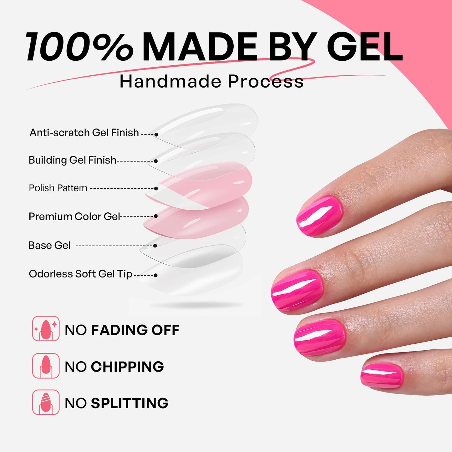 Hot Pink Chrome Press On Nails Extra Short - GJZEZ Soft Gel Shimmer Glazed Donut Square Fake Nail Press Ons, Holographic Pearlescent Iridescent Reusable Glue On Nails in 16 Sizes & 32Pcs, Candy Pink