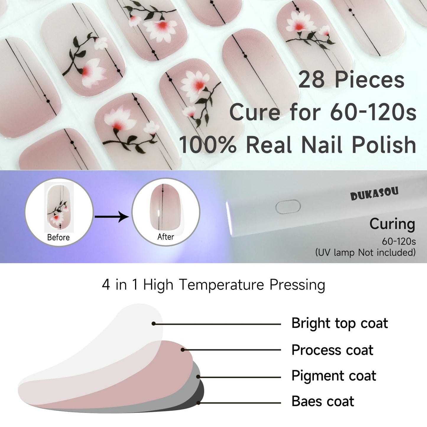 DUKASOU Semi Cured Gel Nail Strips, Longzhu Yarn | 28 pcs Gel Nail Strips Work with Any UV Lamp, Salon Quality UV Nails Stickers, Easy to Apply for Home Nails DIY