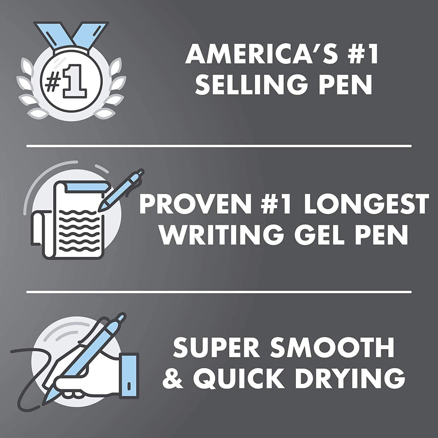 Pilot G2 Premium Refillable And Retractable Gel Ink Pens, Fine Point (0.7mm), 8 Colors, 8 Count (16606)