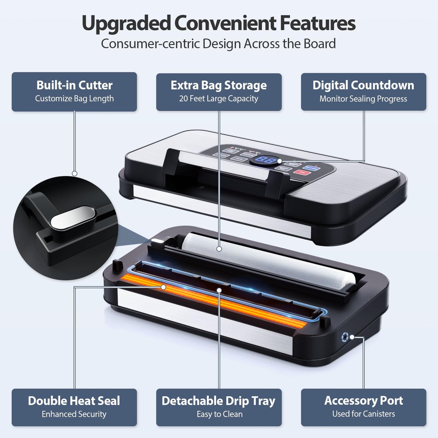 95Kpa Powerful Precision Pro Vacuum Sealer, with Double Heat Seal & Double Pump, Easy-Lock Handle, 10-in-1 Vacuum Sealer Machine for Food with Bags Storage, Built-in Cutter, Stainless Steel