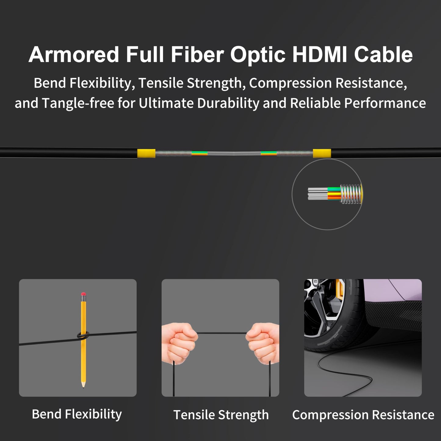 RUIPRO 8K Detachable Full Fiber Optic Armored HDMI 2.1 Cable 33FT, Ultra High Speed 48Gbps, Support 8K@60Hz 4K@120Hz, Dynamic HDR, eARC, Compatible with PS5/Xbox/Blu-ray/TV/Monitor/Projector