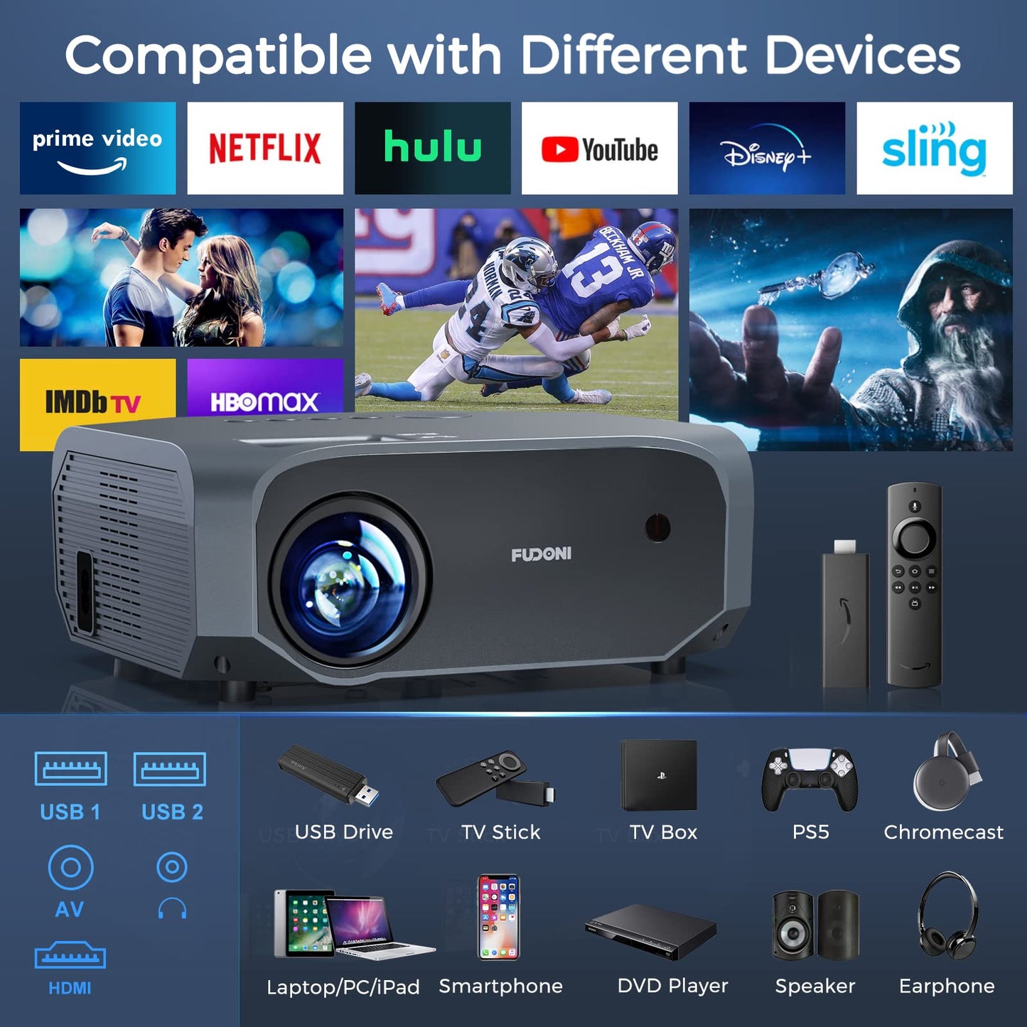 FUDONI Projector with WiFi and Bluetooth, Native 1080P Outdoor Movie Projectors 4k Supported, 15000L Portable Home Theater Projector Max 300", Indoor&Outdoor Use, Black