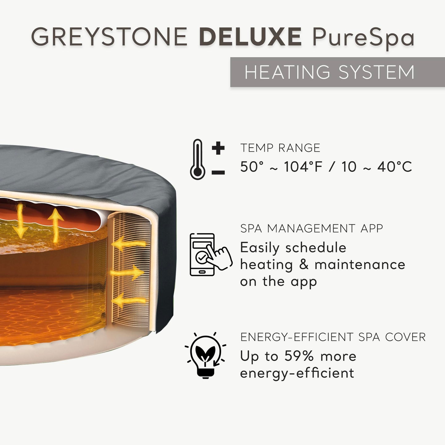 INTEX 28451EP PureSpa Greystone Deluxe Spa Set: Includes Energy Efficient Spa Cover and Wireless Control Panel – Spa Control App – Built-In FastFill Inflation System – 6 Person Capacity – 77" x 28"