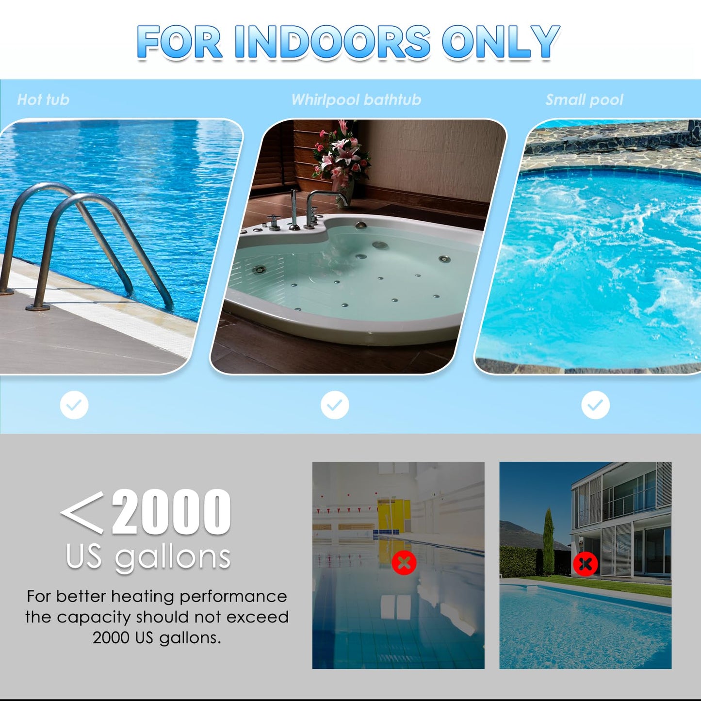 Mxmoonant SPA Heater, 18KW 220V Swimming Pool Heaters Hot Tub Water Thermostat with Touchscreeen for Above Ground Inground Pool, Spa, Bathtub
