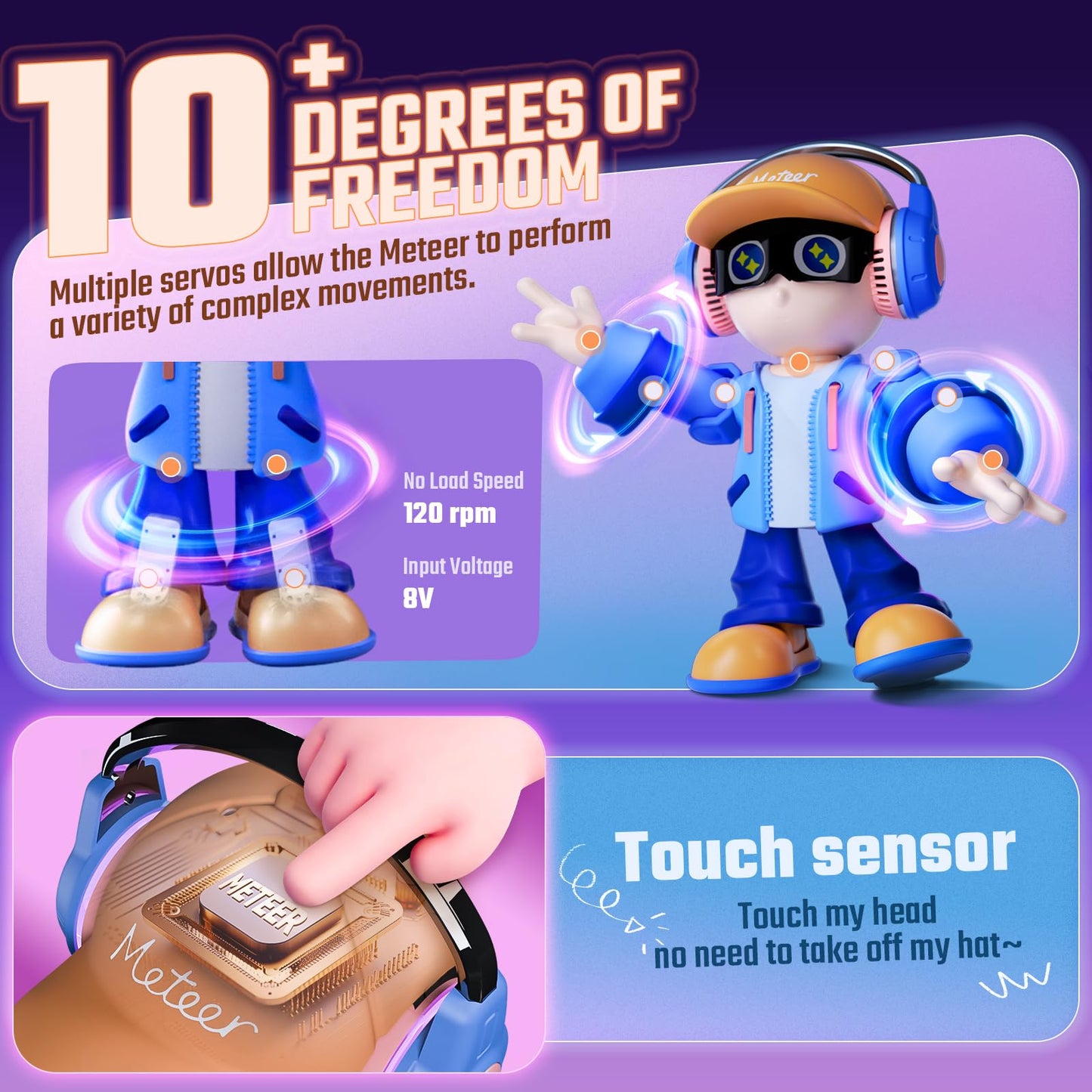 Meteer AI Interactive Robot Pet Toys | Voice Chat, Auto Music Recognition and Dancing | Bluetooth & App Controlled | Birthday, Christmas, Party Gifts for Kids Age 3+