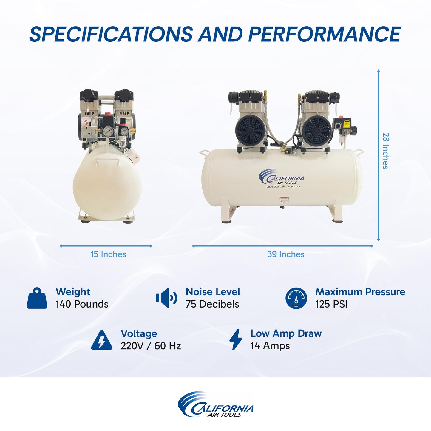 California Air Tools 20040C Powerful 4.0 HP Ultra Quiet and Oil-Free Air Compressor, 20 Gallon Tank, 75 dB Noise Level, White, 220v 60hz