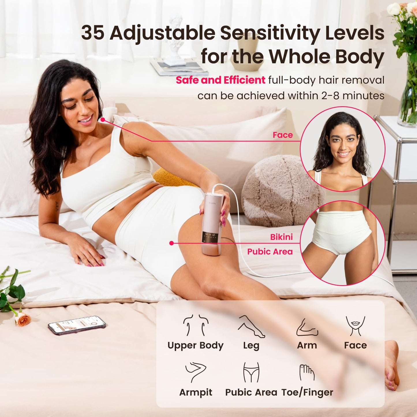 Laser Hair Removal, 25J Energy Triple-Pulse IPL Laser Hair Removal for Women, 12 cm² Comfort Sapphire 37 °F Ice-Cooling Contact, Hair Removal Device for Armpits Legs Arms Bikini Line