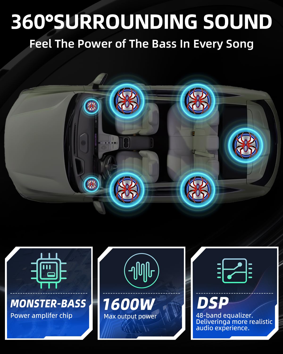 TZGBASS 1600W Slim Under Seat Subwoofer and Amp Package, Powered Car Subwoofer with Built-in Amp, Subsonic Deep Bass, LED Switch Control, High-Excursion Underseat Subwoofer for Truck/Car Audio Systems