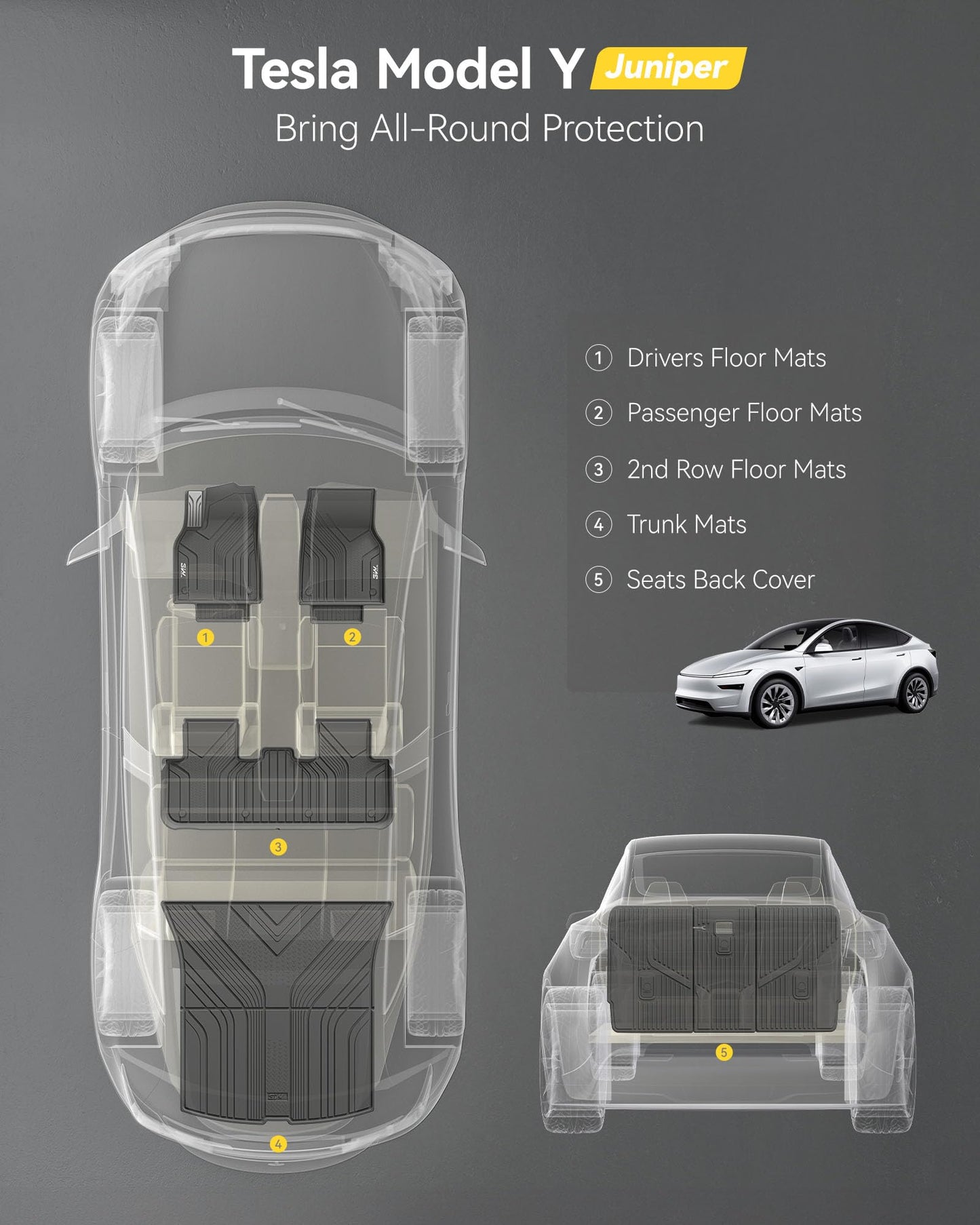 3W 2025 2026 Tesla Model Y Juniper Floor Mats with Rear Cargo Mat & Backrest Mat TPE Anti-Slip All Weather Accessories, Vigormold™