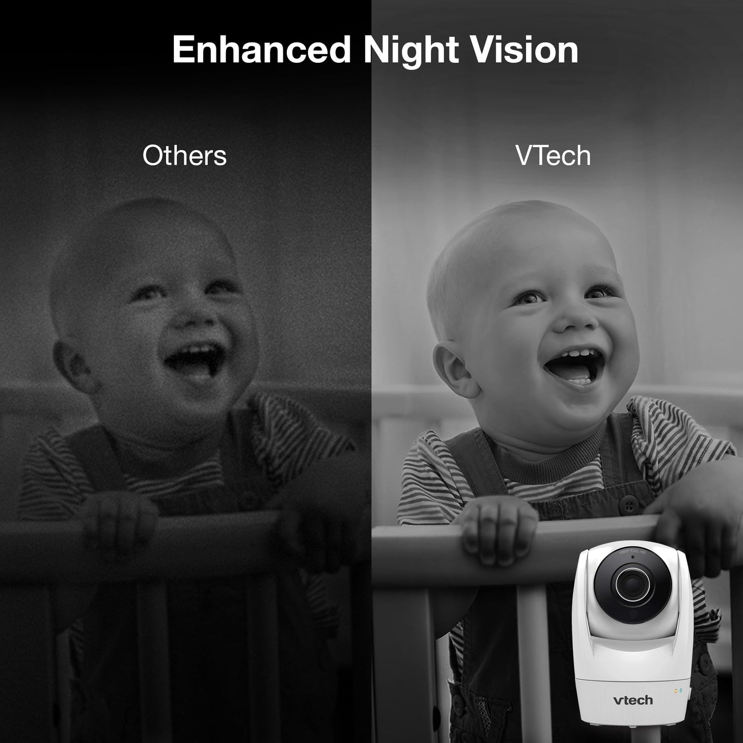 VTech Upgraded Smart WiFi Baby Monitor, 1080p FHD Camera and 5" HD IPS Display, Free App with Motion Video, Sound/Motion Detection and Notifications, Fully Remote Pan-Tilt-Zoom: VM901