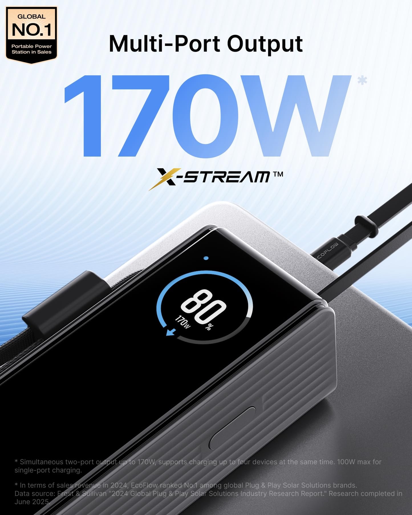 EF ECOFLOW Laptop Power Bank, 25000mAh Rapid Portable Charger, Triple 100W USB-C Ports, Built-in Retractable Cables, Fast Charging for iPhone 17/16 Series, MacBook, Samsung and More
