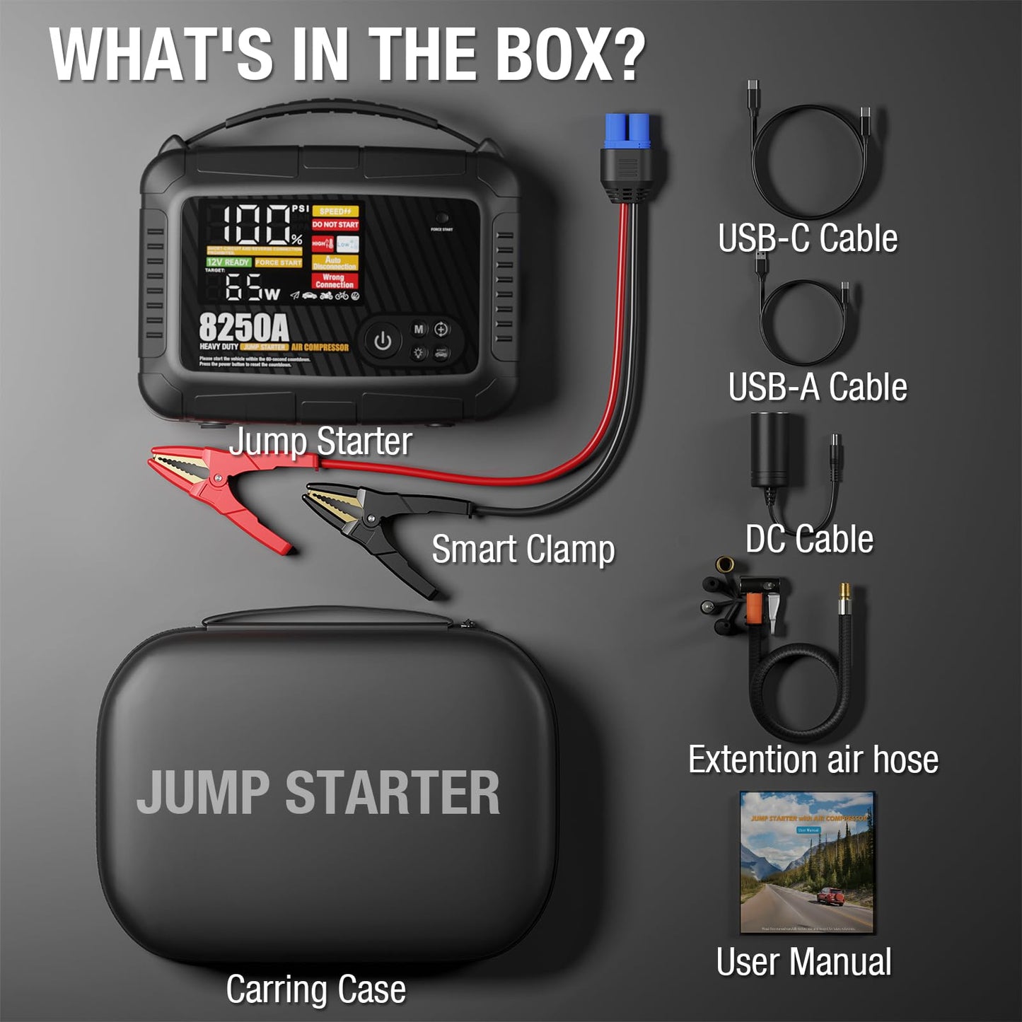 JFEGWO CS02-8250A Jump Starter Heavy Duty with Air Compressor (All Gas/12L Diesel), 118Wh 150PSI Portable Car Truck Jump Pack, 12V Lithium Jump Box Battery Booster Pack 65W Fast Charging LED Display