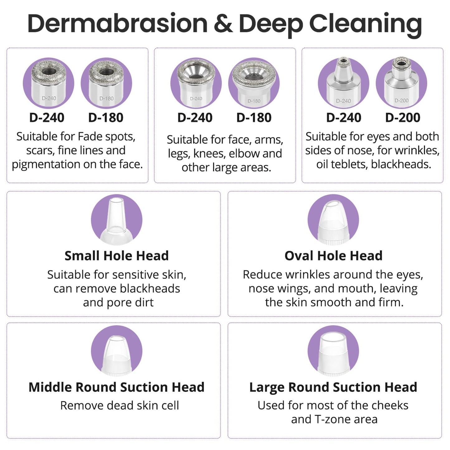 Diamond Microdermabrasion Machine, UNOISETION Rechargeable Micro Dermabrasion Facial Tool with 12 Diamond Tips, Blackhead Remover for Home Travel