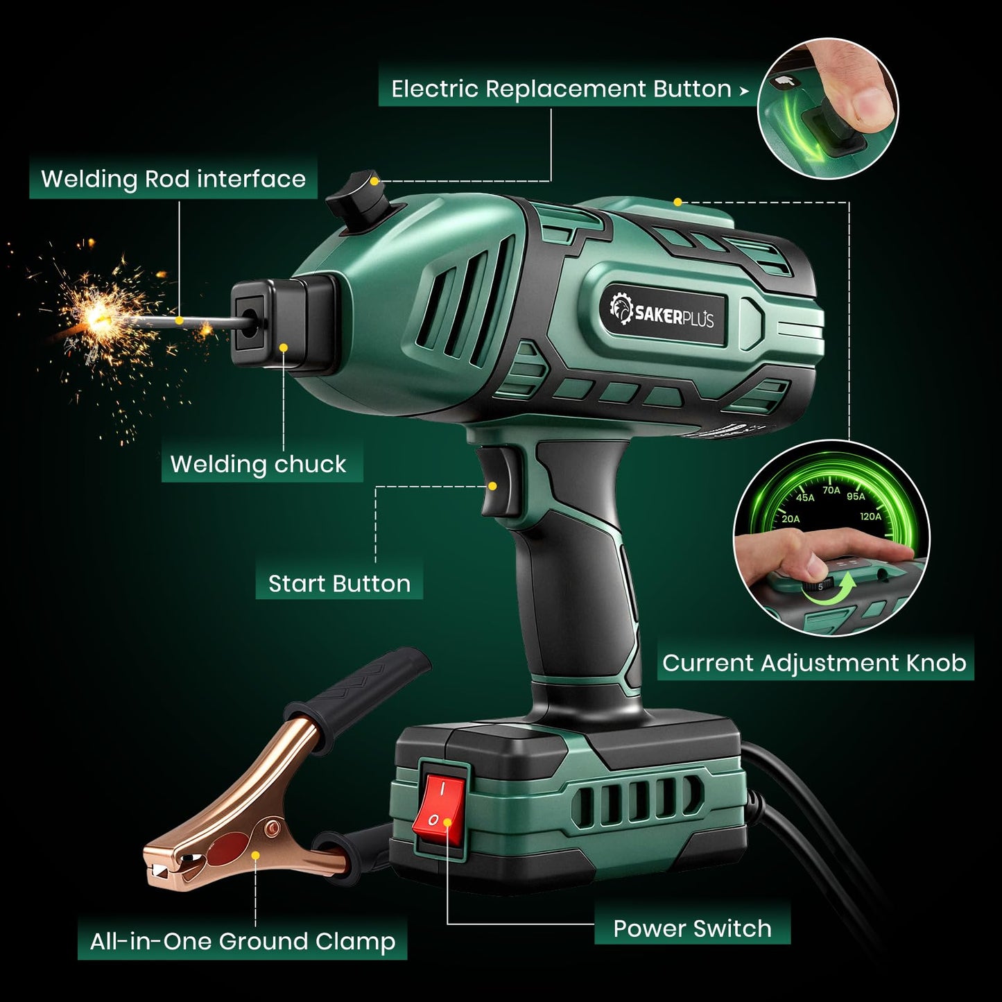 Sakerplus Portable Welding Machine-110V Handheld ARC Welder with 5-Level Current Adjustment, IGBT Inverter Technology, Helmet, Safety Goggles & Carrying Case Included(Green, 25pc Wire Rods)