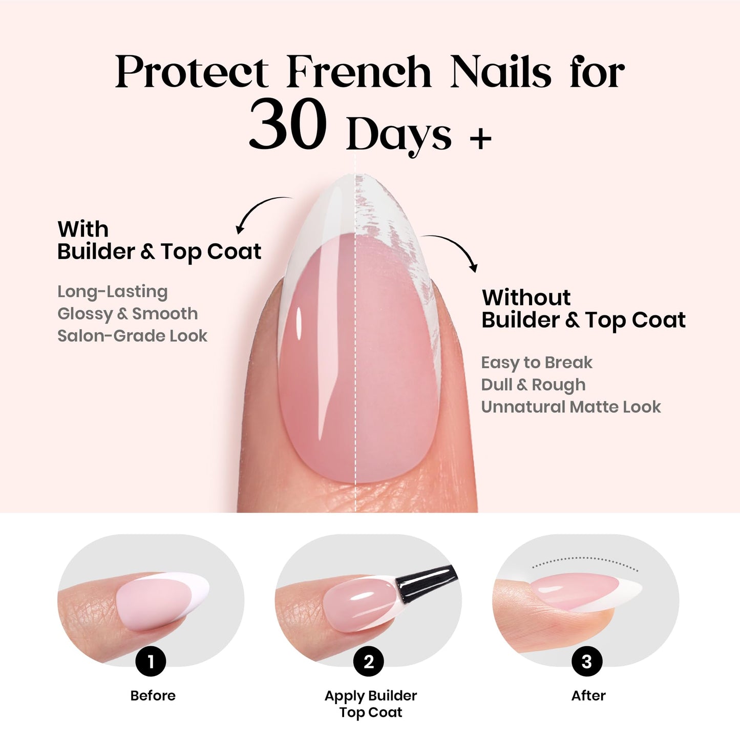 Beetles French Tips Press On Nails - Pearl French | Pink French Tip Nails Short Square 150 Pcs Fake Nail Tips, Soft Nail Gel False Nails Art DIY Gifts For Women