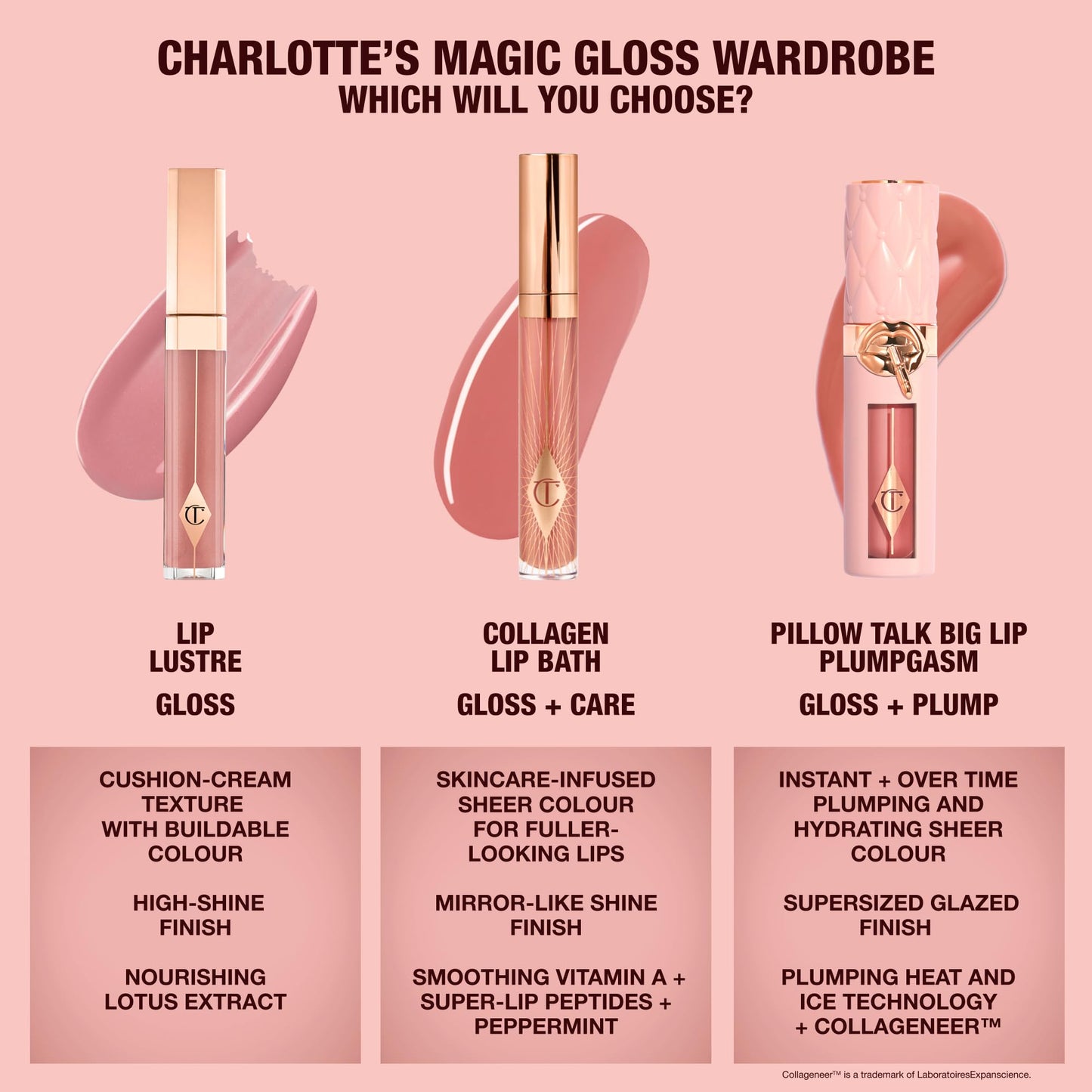 Charlotte Tilbury Collagen Lip Bath - Plumping Lip Gloss for a Fuller-Looking, High-Shine Pout - Skincare-Infused Formula to Hydrate & Nourish Lips - Gifting - Pillow Talk Deep