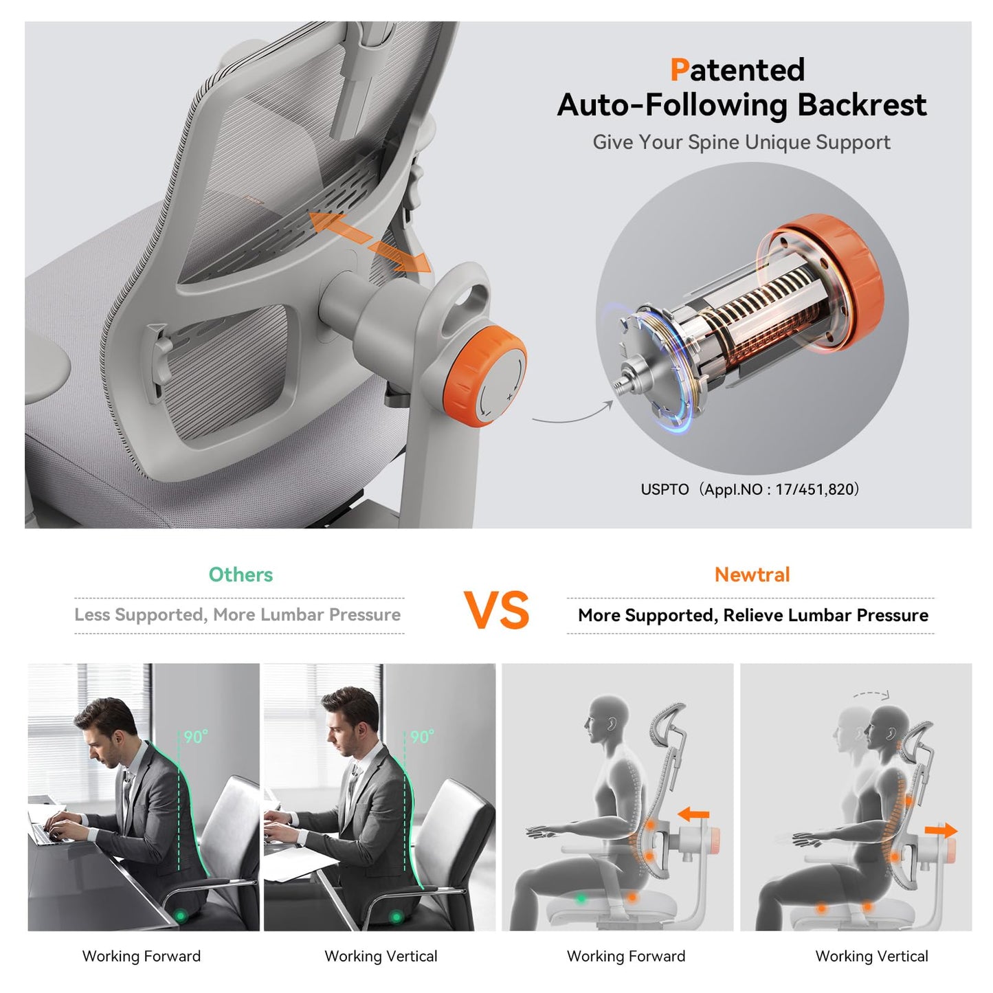 Newtral Ergonomic High-Back Office Chair, Home Office Desk Chair with Auto-Following Lumbar Support, Adjustable Headrest, 3D Armrest, Seat Depth & Heigh Adjustable, 96°-126° Recline