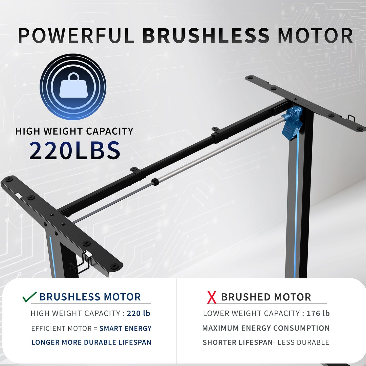 VIVO Electric Stand Up Desk Frame Workstation, Frame Only with 220 lbs Capacity, Brushless Motor Standing Height Adjustable Legs with Memory Controller, Black, DESK-V100EBY
