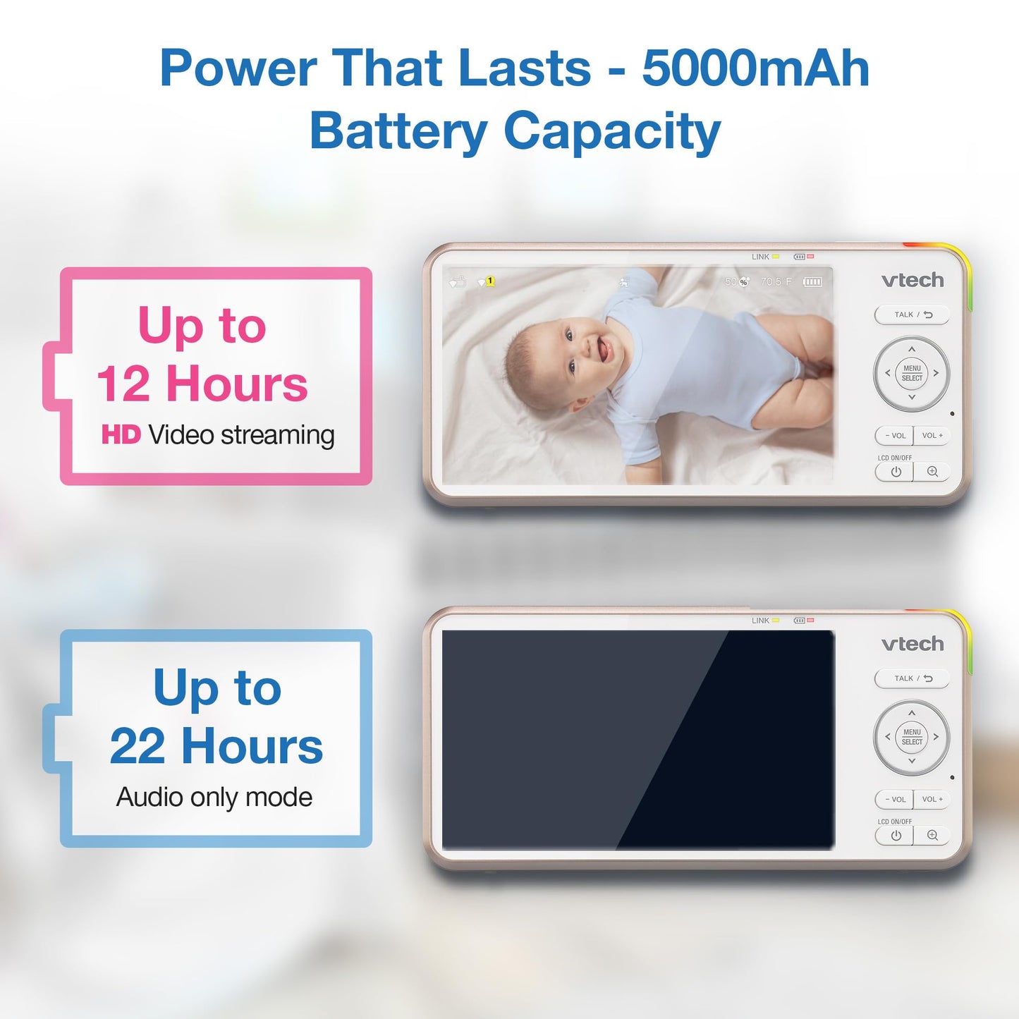 VTech V-Care VC2105 1080p FHD Over-The Crib Mount Smart Baby Monitor 5” 720p LCD Screen,Table Stand,Remote Access,Versatile Placement,Intelligence Detection, Sleep Analysis,18hrs Recording,with WiFi