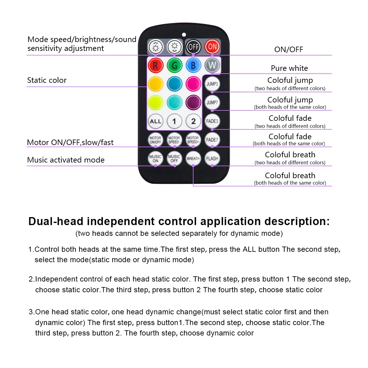 AZIMOM Dual Color 20W Twinkle Fiber Optic Starlight Headliner Kits Mixed 860pcs*13.1ft Fiber Strands Sound Activated Remote APP Control RGBW Light Source Home Car Ceiling Headliner Décor