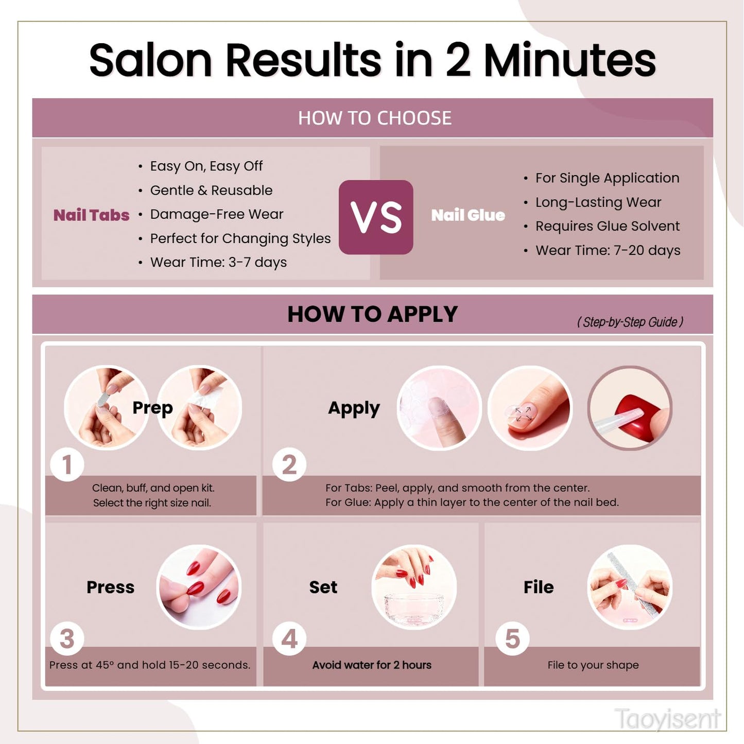 Red Short Press On Nails, Glossy Classic Red Square Shape, Bold Salon Quality False Nails, Elegant Chic Style, 24 Pcs for Women