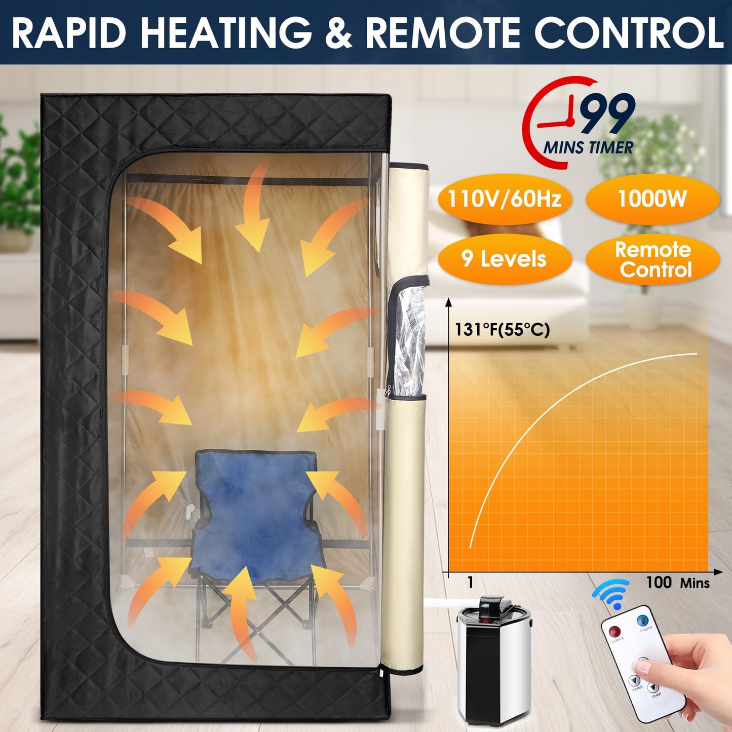 Portable Sauna, Personal Sauna for Home,Steam Sauna,Sauna Box Sauna Tent with 3L Steamer, UV Atomization, Cycling Timer and 9 Levels,72''X36''X36''- Black