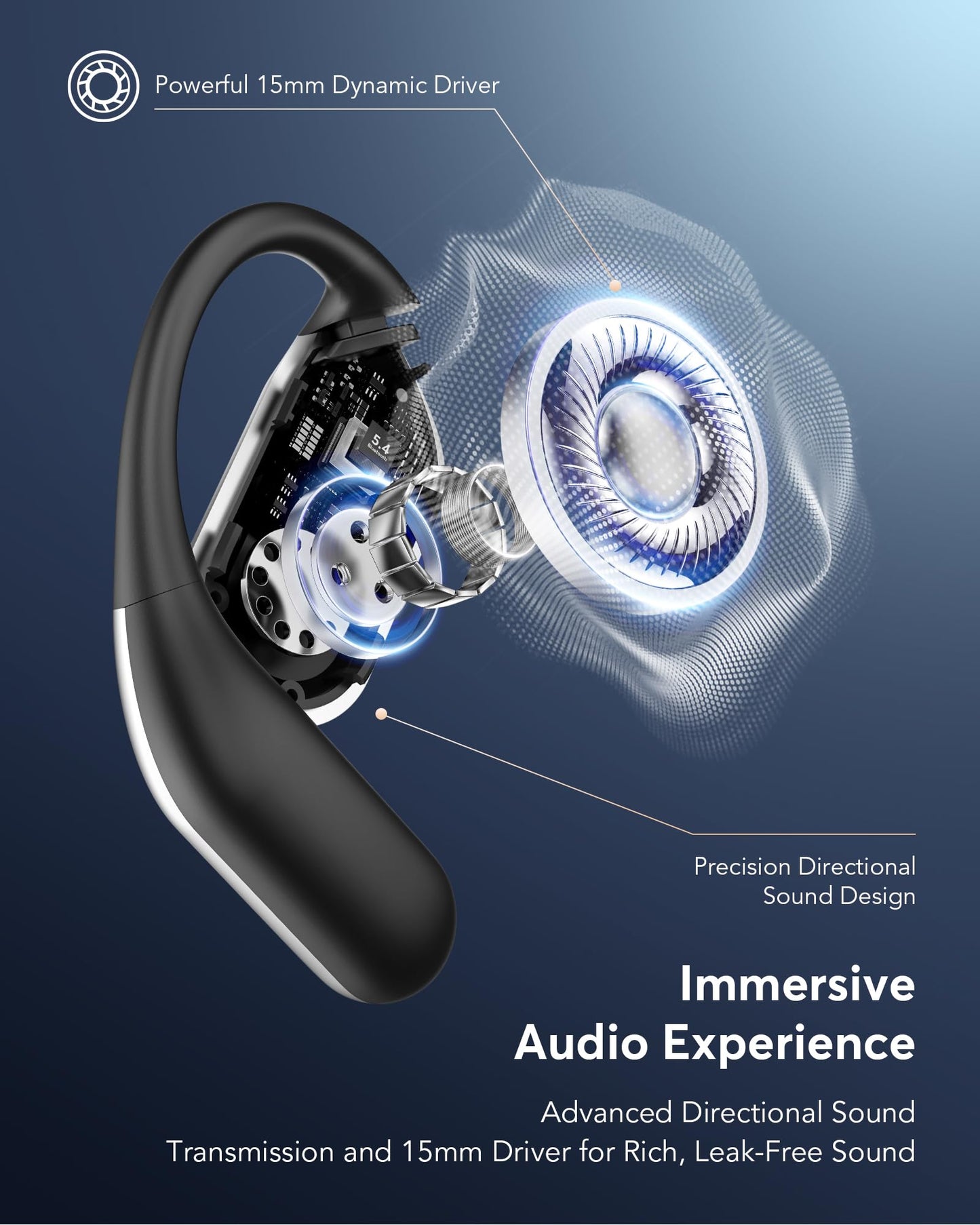 EUQQ AI Translation Earbuds,144-Language Real-Time Translator Earphones: Bluetooth 5.4, OWS Open Ear & LCD Touch. Perfect for Travelers, Business & Language Learners