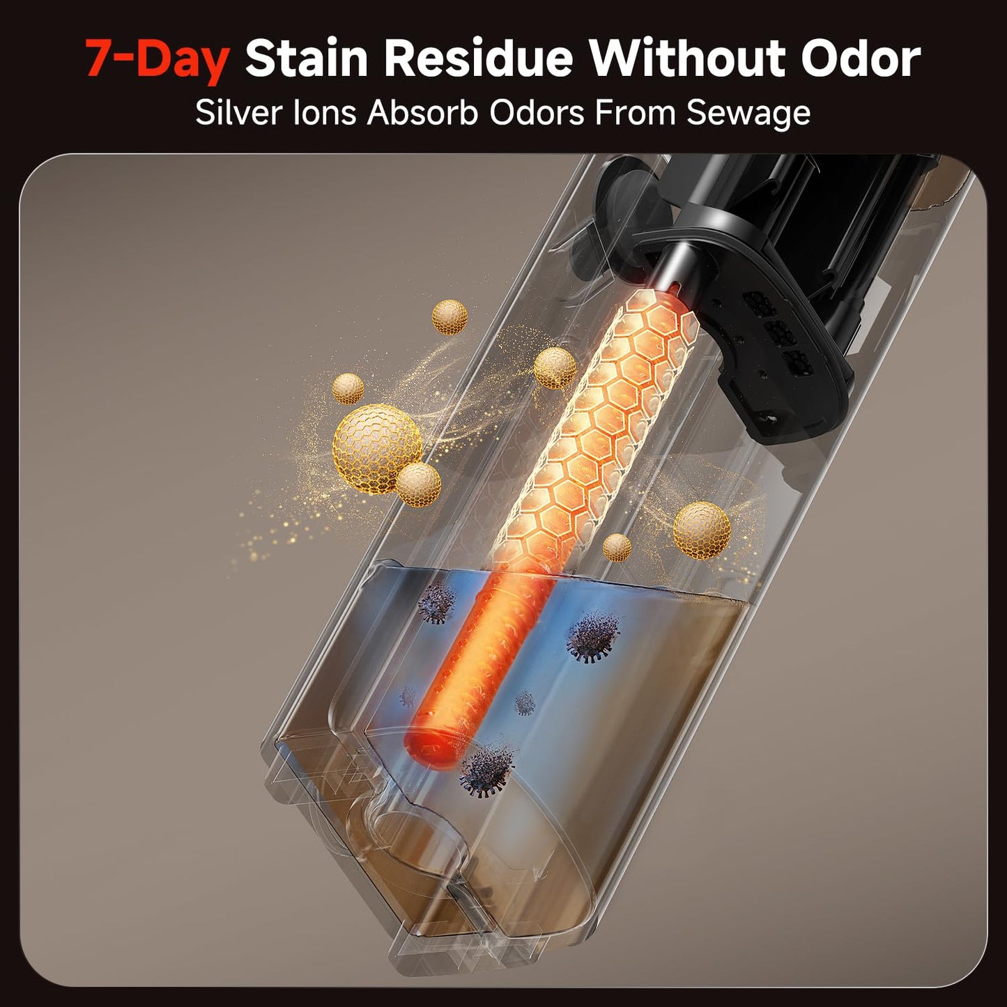 uwant Wet Dry Vacuum Cleaner 180°Lay-Flat Push-in Vacuum Mop All in One with 18000Pa Suction Auto Self-Cleaning Anti Odor Stick Dual-Edge Vacuum Cleaner Set of 1 for Hard Floor/Carpet D100