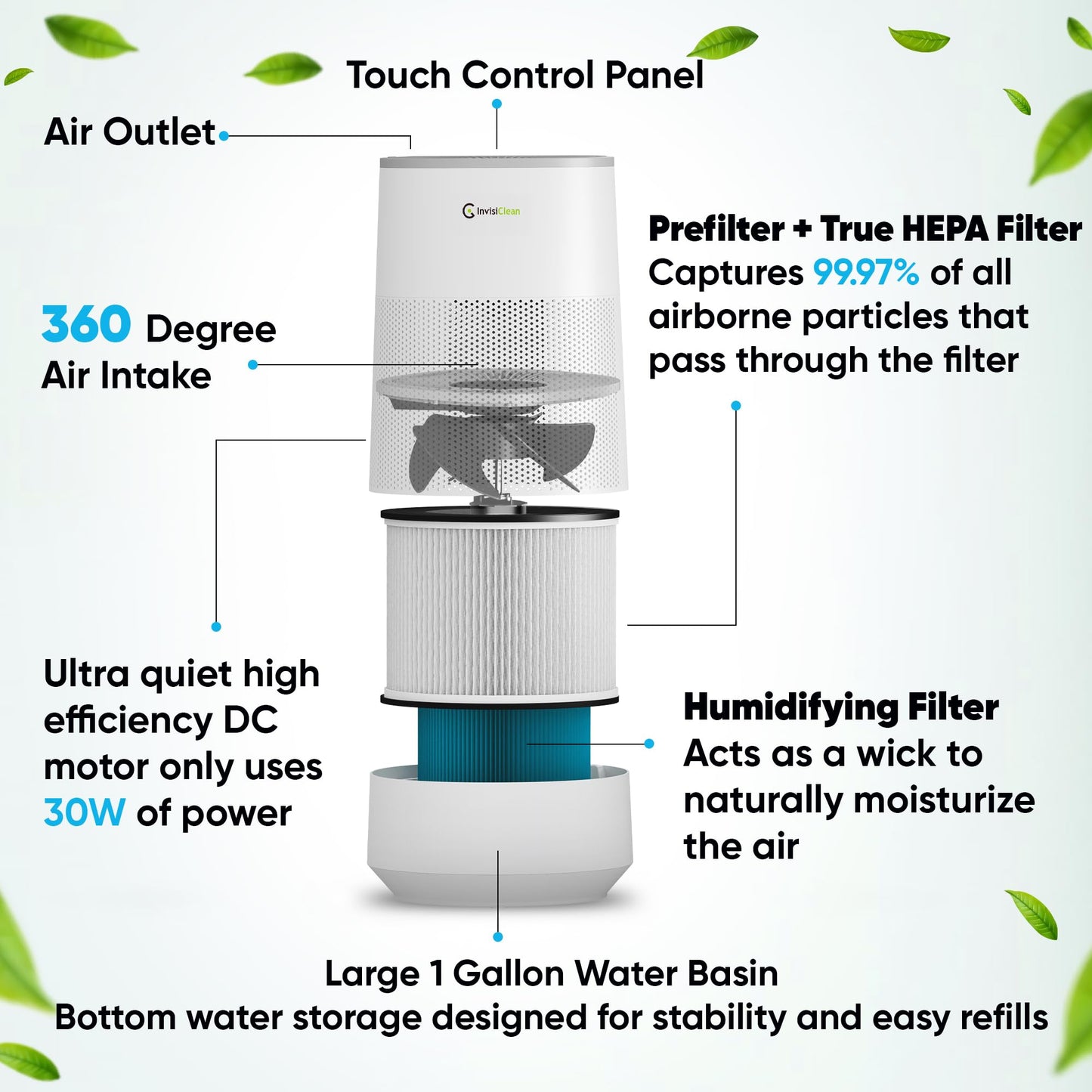 Air Purifier and Humidifier Combo All in One for Bedroom - Quiet 2 in 1 Smart Air Humidifier and Purifier for Home - Use Year-round for up to 1100 sq ft - InvisiClean AquaNova