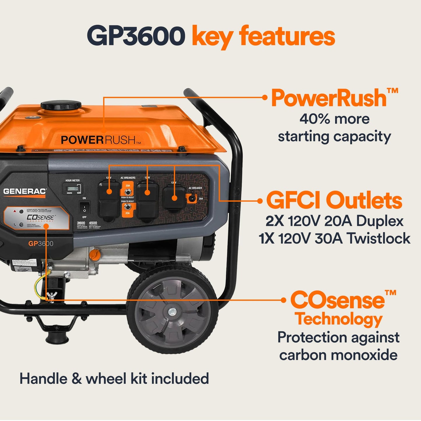 Generac 4,500 Starting Watt Portable Gas Generator - Home Backup or RV Ready - Heavy Duty Frame - Quiet, Long Runtime, Emergency Power- 49-State Compliant