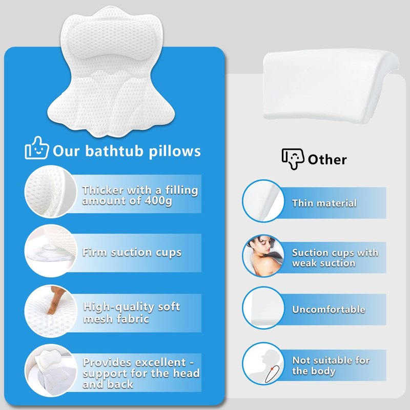 REEZEIVI Bath Pillows for Tub,Bath Pillow with 6 Non-Slip Suction Cups,Soft 4D Mesh Fabric,Bathtub Pillows for Tub Neck and Back Support,Extra Thick Luxury Bathtub Pillows,White