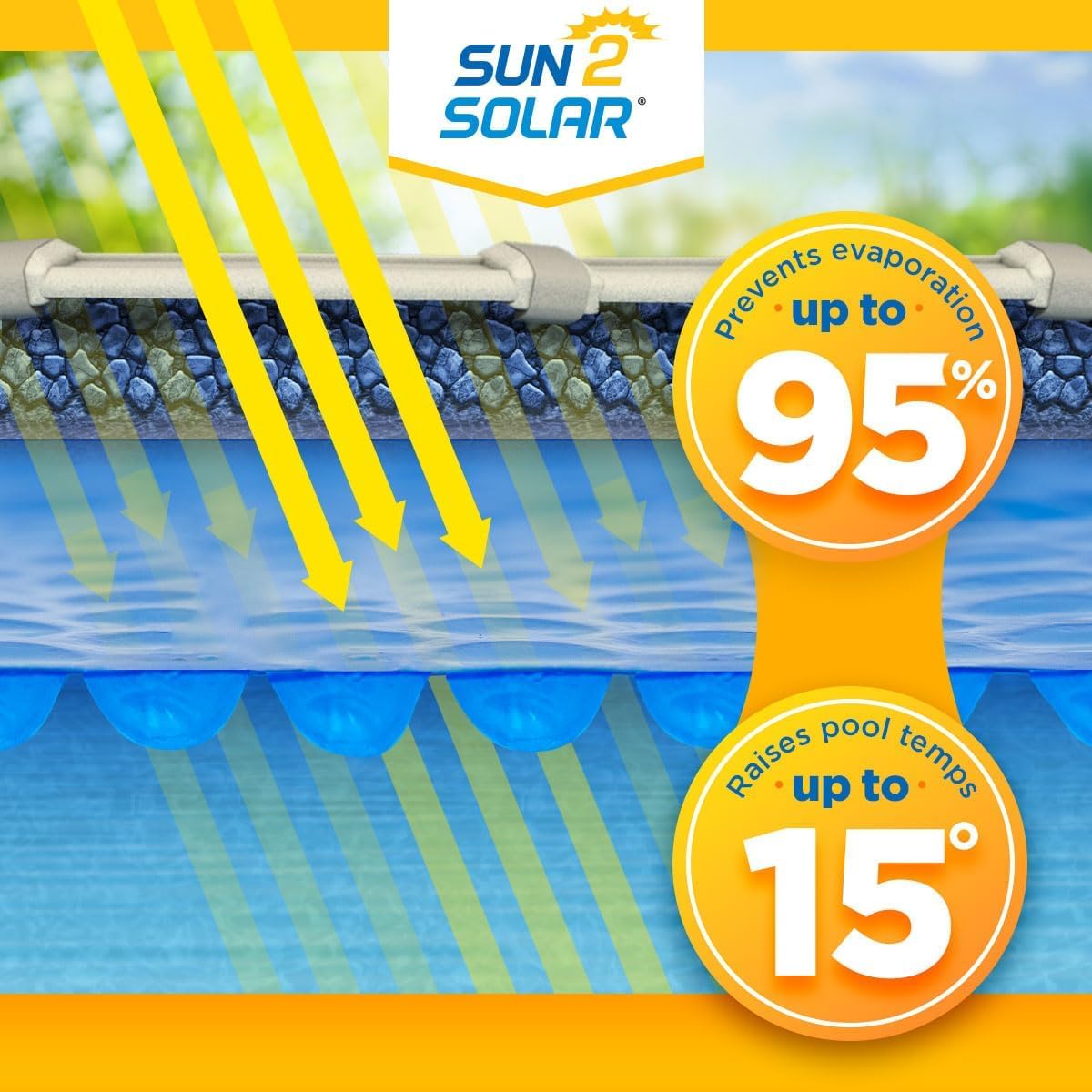 Sun2Solar Blue 12 ft x 20 ft Oval Pool Solar Cover | 8 Mil | Heat Retaining Blanket for Inground and Above Ground Swimming Pools | Harness The Sun's Energy to Heat Pool | Bubble Heating Blankets