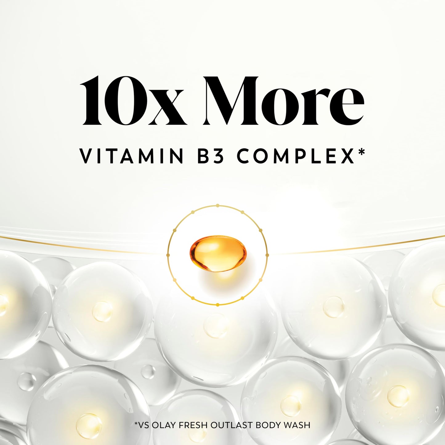 Olay Body Wash for Women, Tone Brightening Exfoliation, Vitamin C Serum Complex, Renew Moisture, Free of Parabens & Phthalates, Vitamin B3 Lameller Technology, For All Skin Types, 20 fl oz (Pack of 4)
