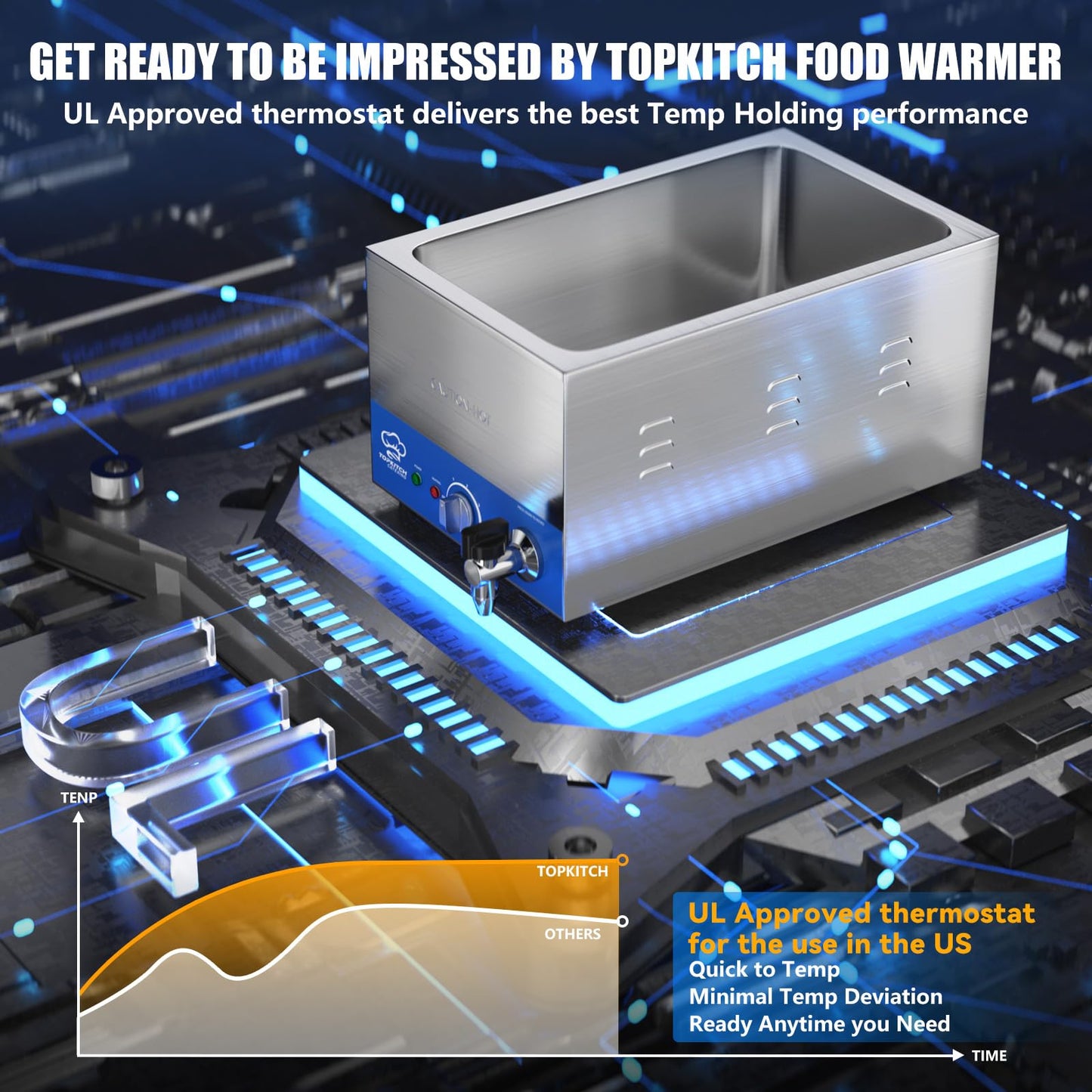 TOPKITCH 2-Pan Commercial Food Warmer with Non-Leakage Stretch-Forming Water Tank &2 of 1/2 Size GN Pan,Countertop Soup Station Bain Marie with Drain Tap for Buffet,Catering,Parties and Restaurants
