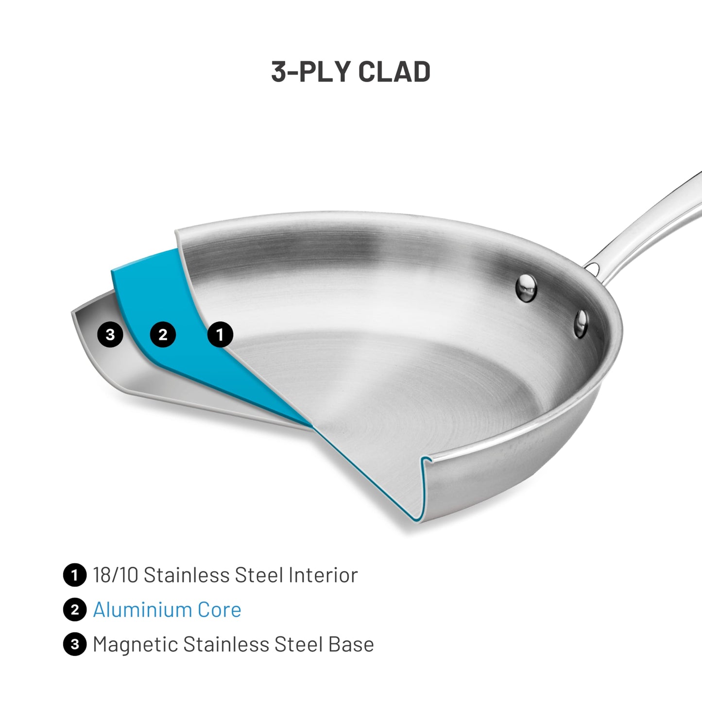 Lagostina 3 Ply Clad, 12-pc Cookware Set , Stainless Steel Pots and Pans, stay-cool cast stainless steel handles, tempered glass lids ,Induction safe, Oven Safe 500°F without the lids