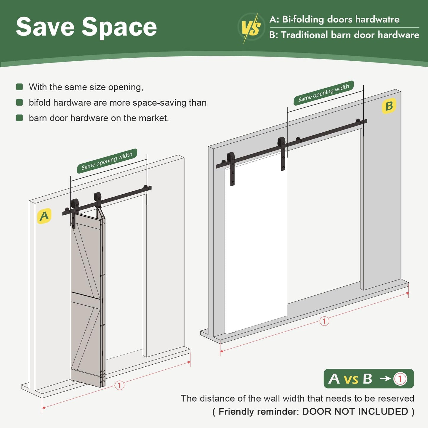 Roymelo 76" Bifold Sliding Barn Door Hardware Track Kit,Side Mounted Black J Shape Roller,Smoothly and Quietly,Assembly Easy,Fit Four 18" Bi-Folding Doors (Door Not Included)
