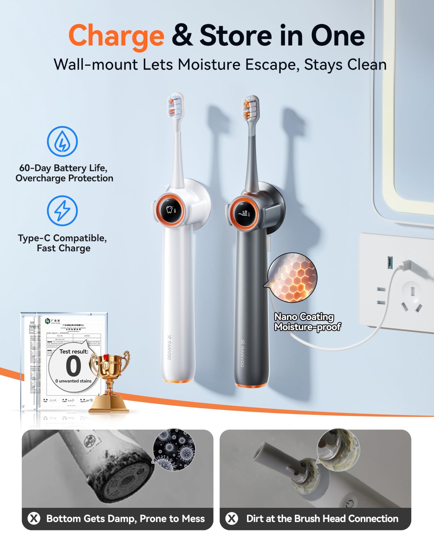 RANVOO AirJet X3 [AI Max Jet Clean] [Flossing & Sonic Brushing 2-in-1] Electric Toothbrush for Adults, 100% Plaque Removal, Whitening, 60-Day Battery, Soft & Gum Care for Sensitive Teeth/Braces White